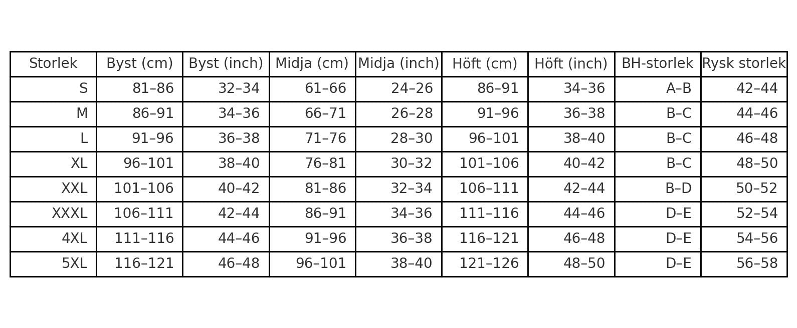 Éléonora™ | Elegant two-piece tankini top set